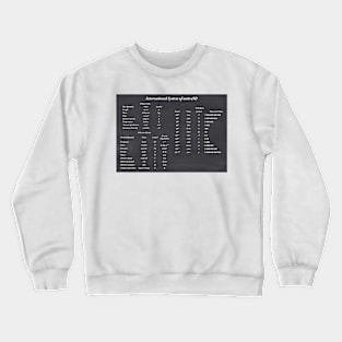 SI Base Units Crewneck Sweatshirt